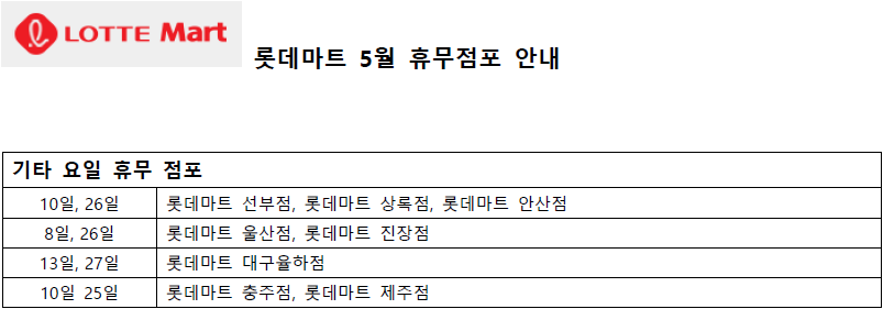 5월 롯데마트 휴무일 - 기타요일