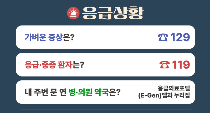 휴일-야간-병원-약국-상비약-구입처-찾아보기