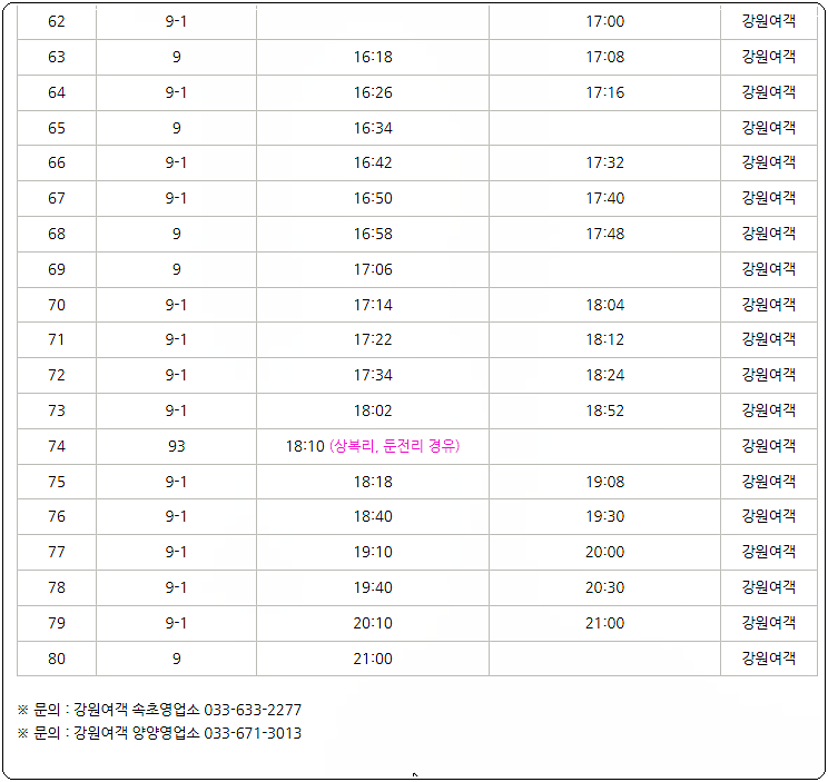 속초방면(9번&#44; 9-1번) 4