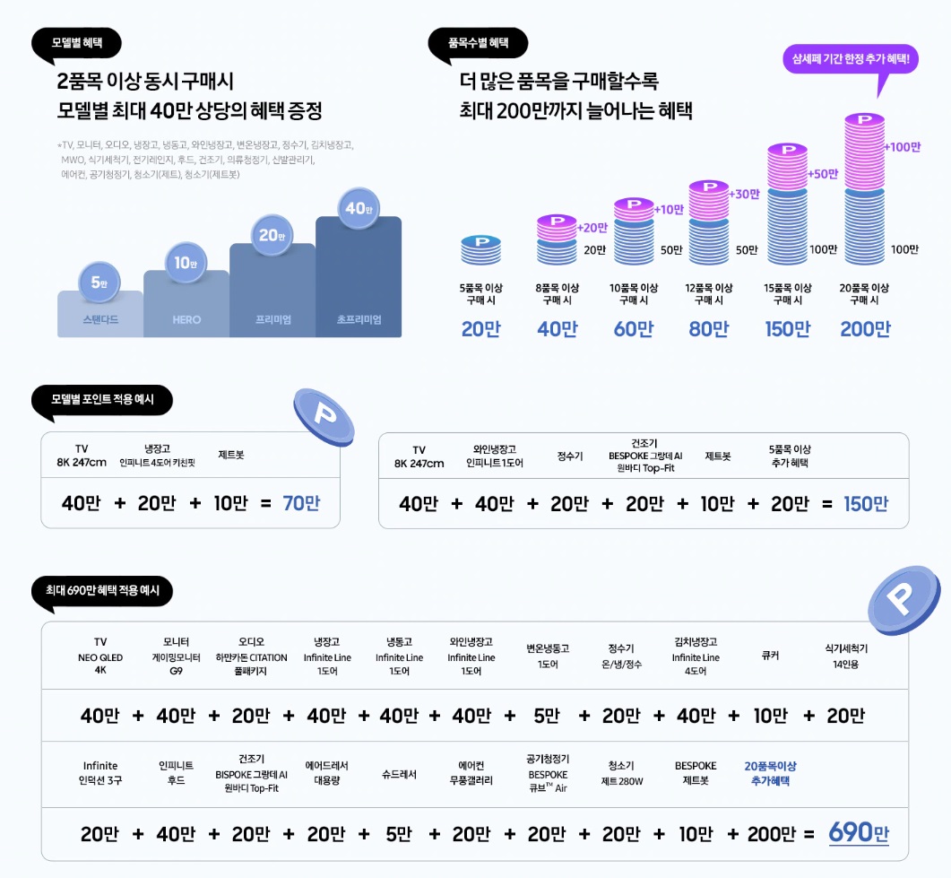 삼성전자 세일 페스타 혜택