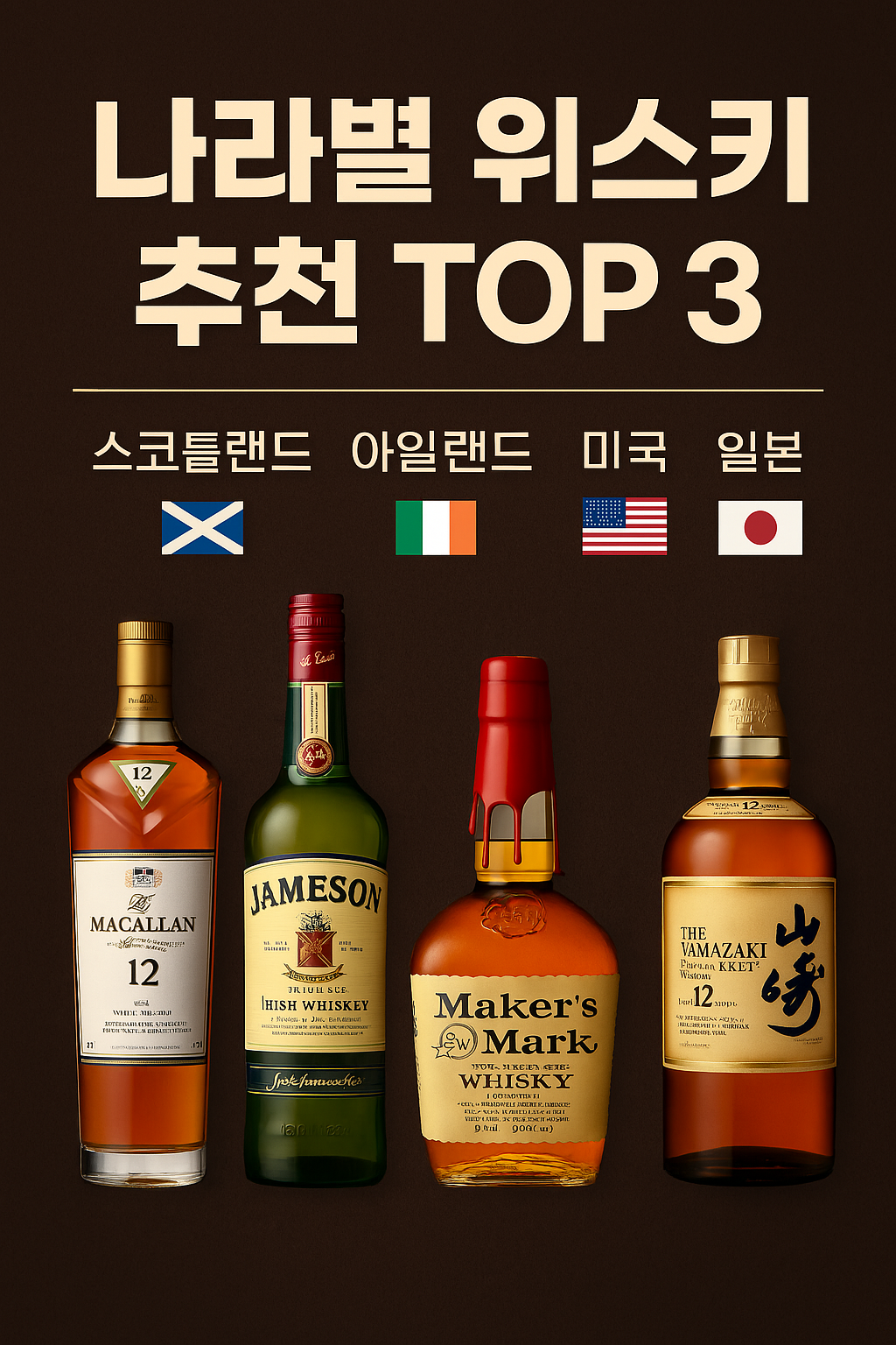 🌍 나라별 위스키 추천 TOP3 입문자부터 위스키 마니아까지! 스코틀랜드부터 미국, 아일랜드, 일본까지 꼭 마셔봐야 할 대표 위스키