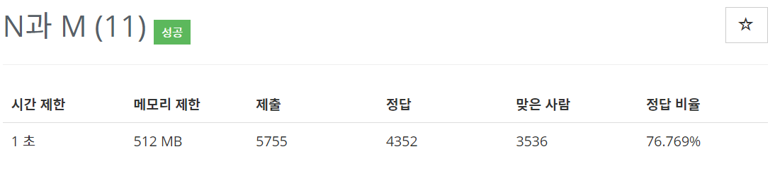  [백준(BOJ)] 15665번 : N과 M (11) - C++[CPP]