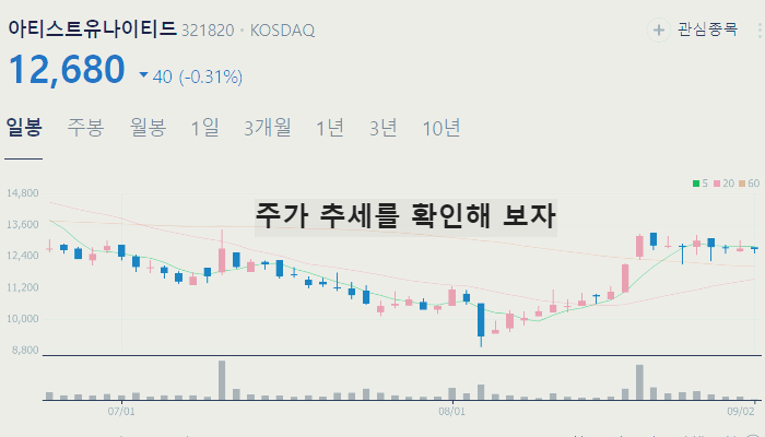 오픈AI 관련주 대장주 TOP10