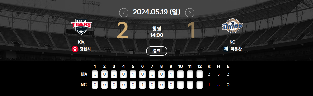 5월 19일 기아 vs NC 경기 결과