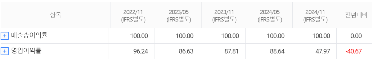 nh프라임리츠