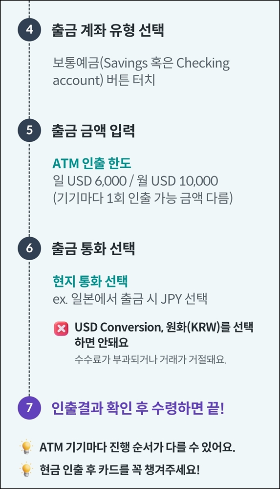 트래블로그-체크카드-해외-인출-방법