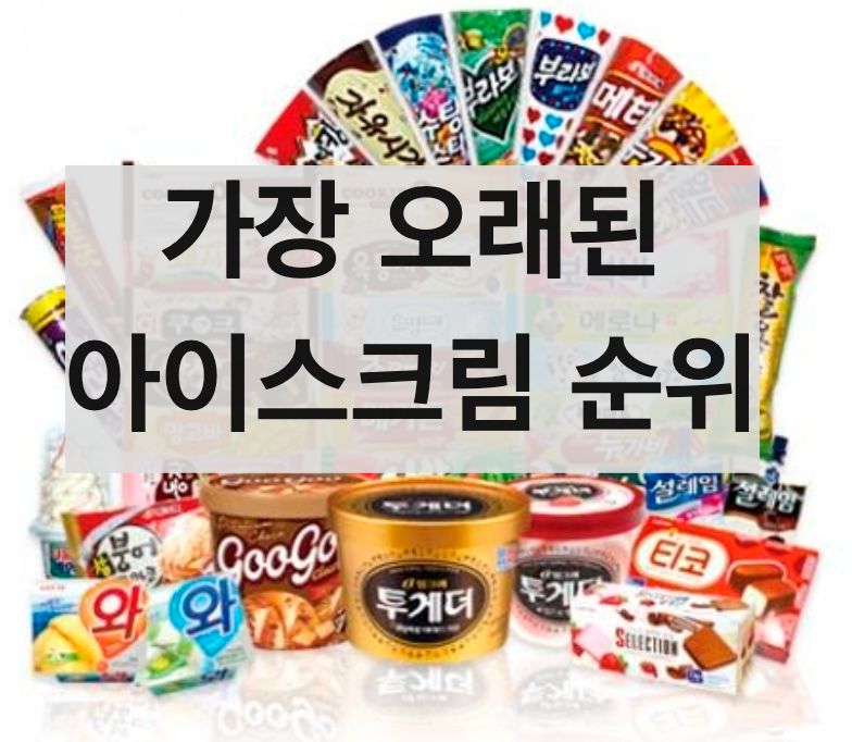  가장 오래된 아이스크림 순위 TOP 10