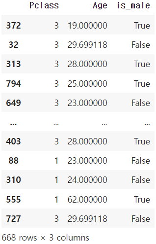  파이썬 XGBoost 분류기(XGBClassifier) 실습 코드 예제