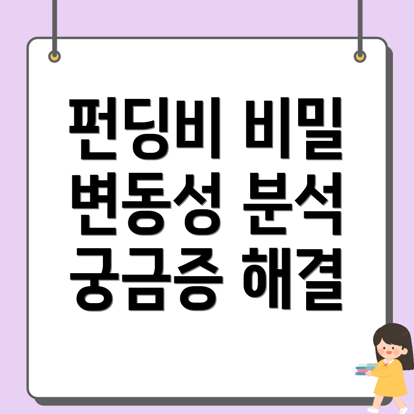 펀딩비의 변동성