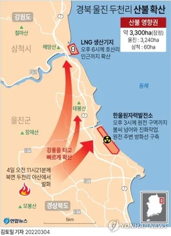 경북 울진 드라이브 코스 추천 전망대 포함 명소 탐방_5