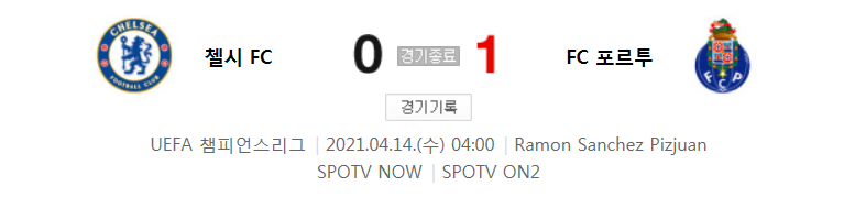  20/21 UCL 8강 2차전 - 첼시 FC 대 FC 포르투 경기 하이라이트 (2021년 4월 14일)