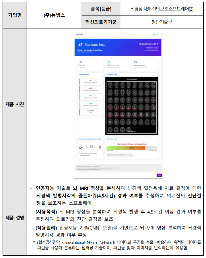  제38/39호 혁신의료기기, ‘뇌경색 발병 시각 추정’ 및 ‘입체시 개선’ 제품