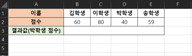 영상