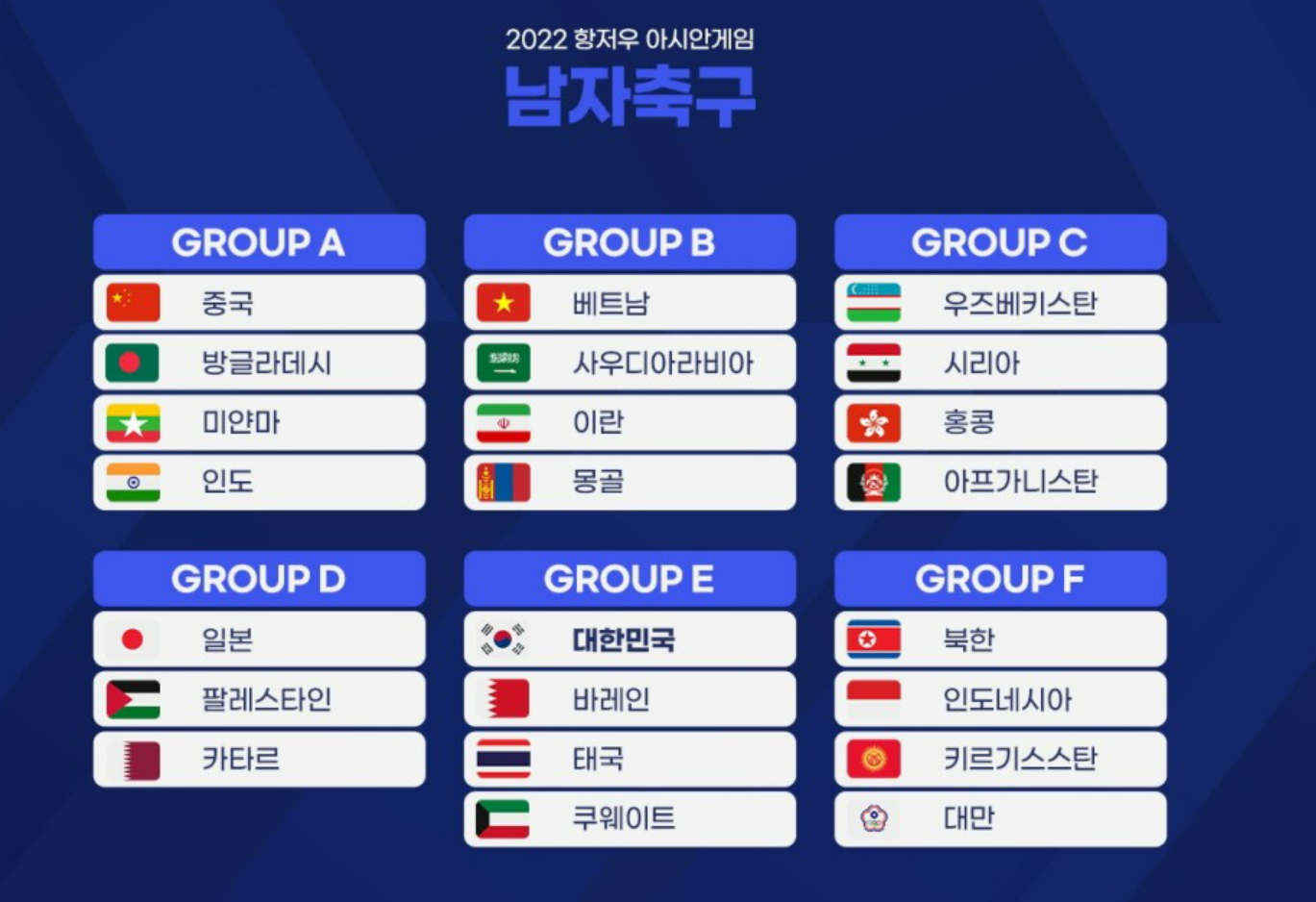  2022 항저우 아시안 게임 남자 축구