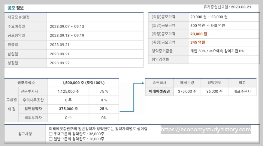 밀리의서재 공모 정보