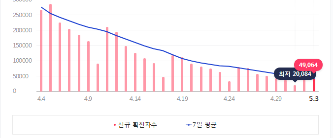   뚜뚜월드