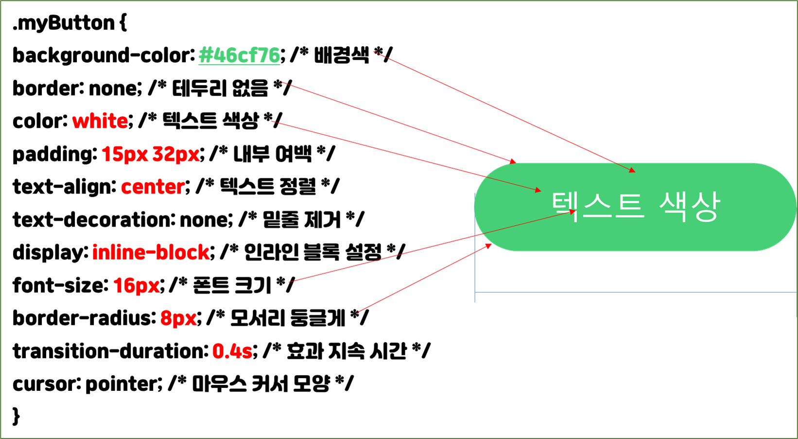 기본 버튼 스타일링