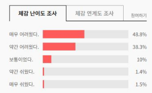 출처-EBSi-2023수능등급컷-수능답-수능등급컷원점수백분위-수능답안