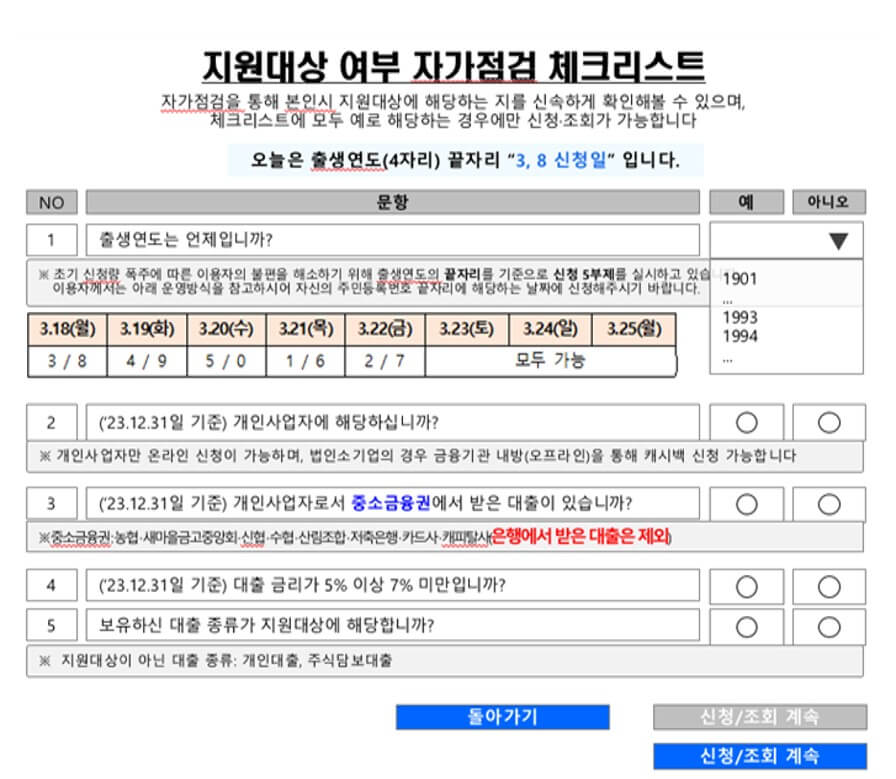 소상공인 대출이자 자가점검 체크리스트