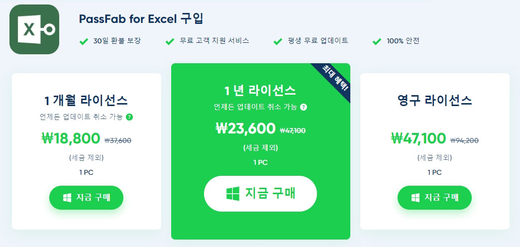 PassFab for Excel 요금제