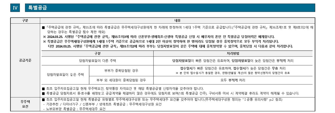 한승건축사사무소 이미지