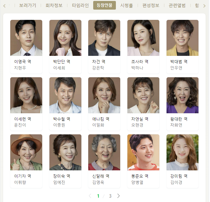  신사와아가씨 신사와아가씨ost 신사와아가씨재방송 신사와아가씨인물관계도