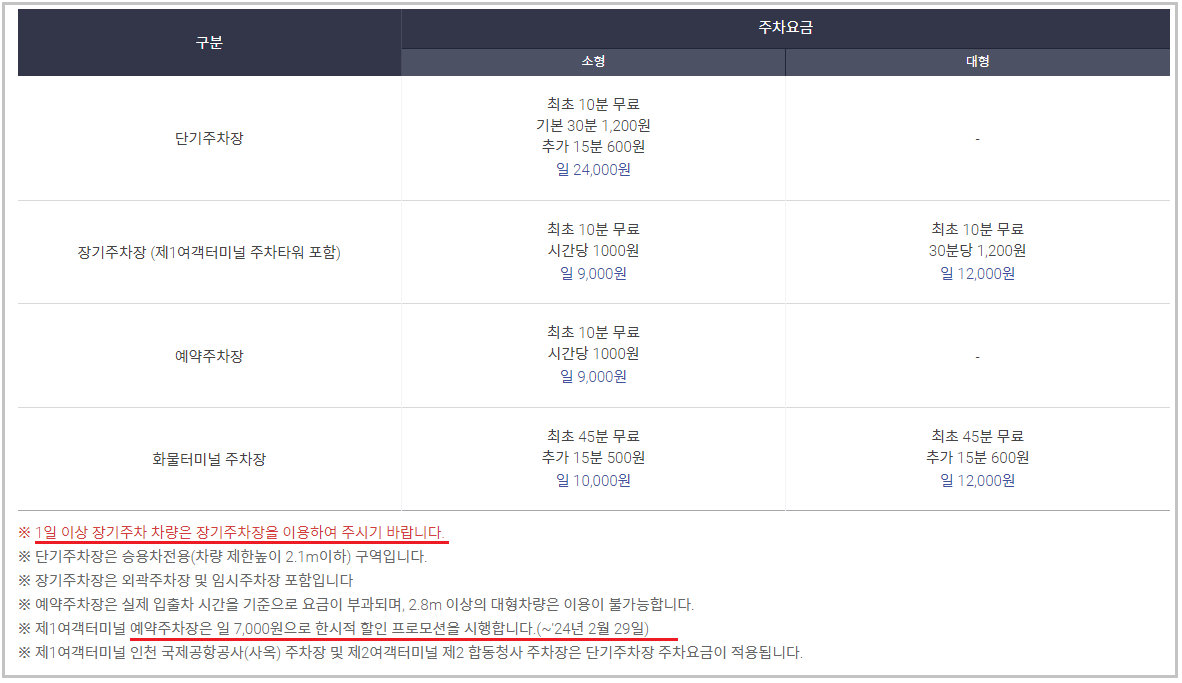 제1여객-터미널-주차요금