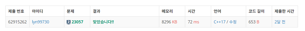 백준 BOJ 23057번 도전 숫자왕 문제 C++ 제출 결과
