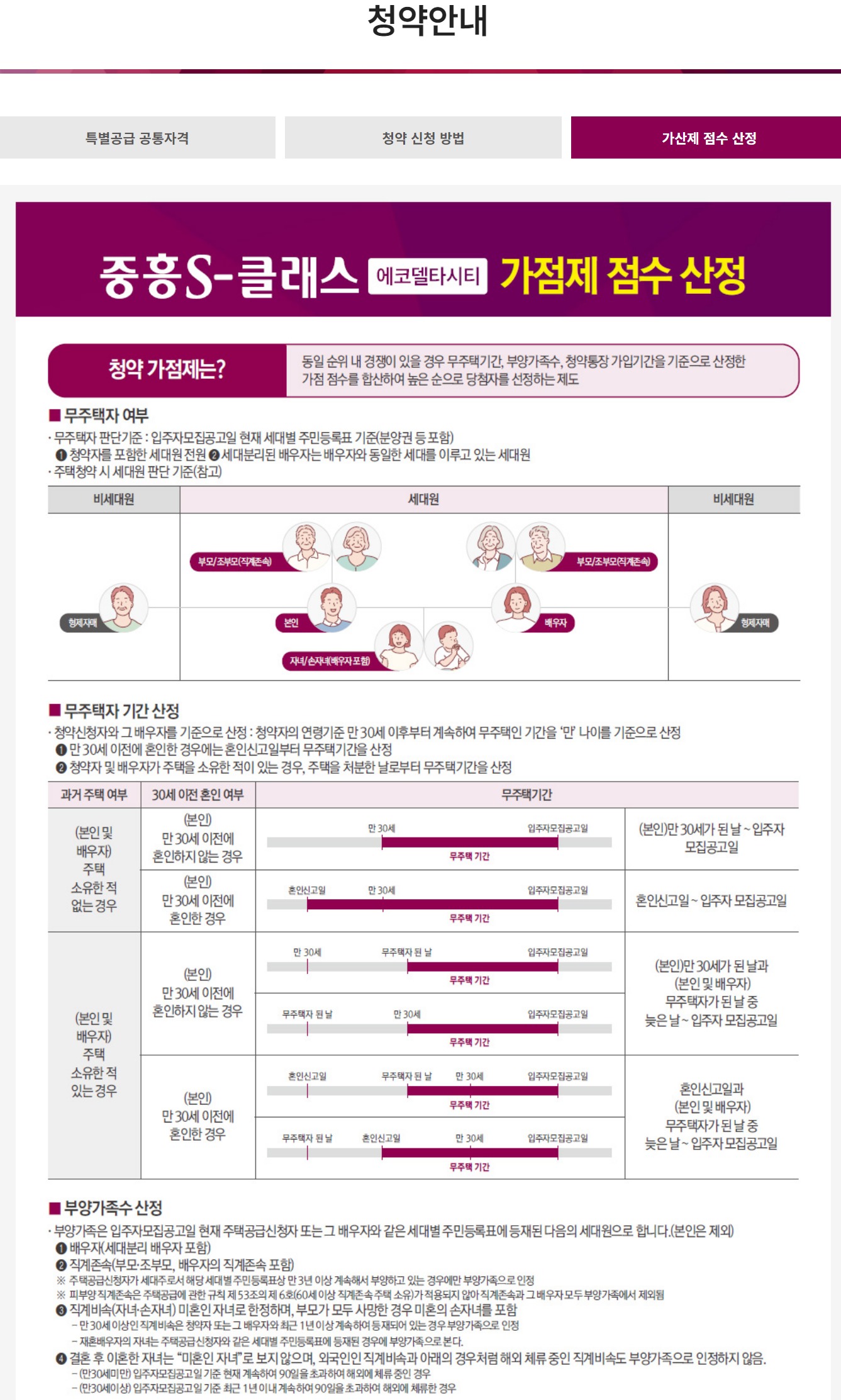 중흥S클래스 에코델타시티 특별공급