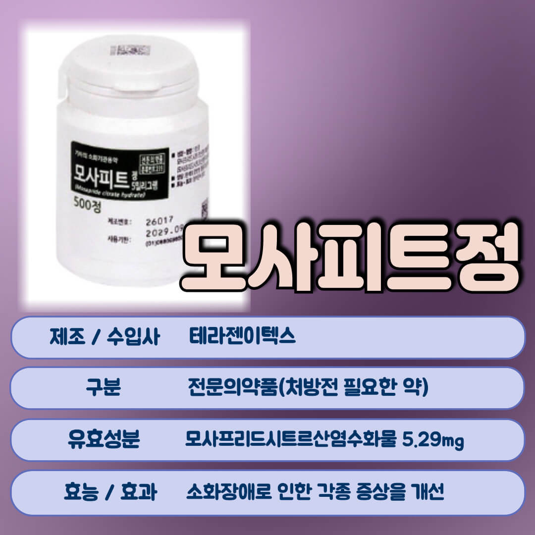 모사피트정5mg 개요