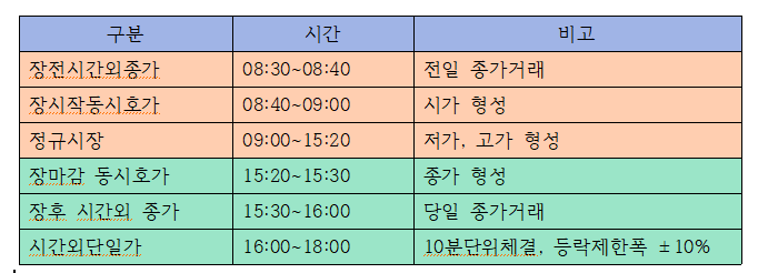 신년&#44; 주식 거래시간&#44; 달력
신년&#44; 주식 거래시간&#44; 달력
신년&#44; 주식 거래시간&#44; 달력
신년&#44; 주식 거래시간&#44; 달력
신년&#44; 주식 거래시간&#44; 달력
신년&#44; 주식 거래시간&#44; 달력
신년&#44; 주식 거래시간&#44; 달력
신년&#44; 주식 거래시간&#44; 달력
신년&#44; 주식 거래시간&#44; 달력
신년&#44; 주식 거래시간&#44; 달력
신년&#44; 주식 거래시간&#44; 달력
신년&#44; 주식 거래시간&#44; 달력
신년&#44; 주식 거래시간&#44; 달력
신년&#44; 주식 거래시간&#44; 달력
신년&#44; 주식 거래시간&#44; 달력