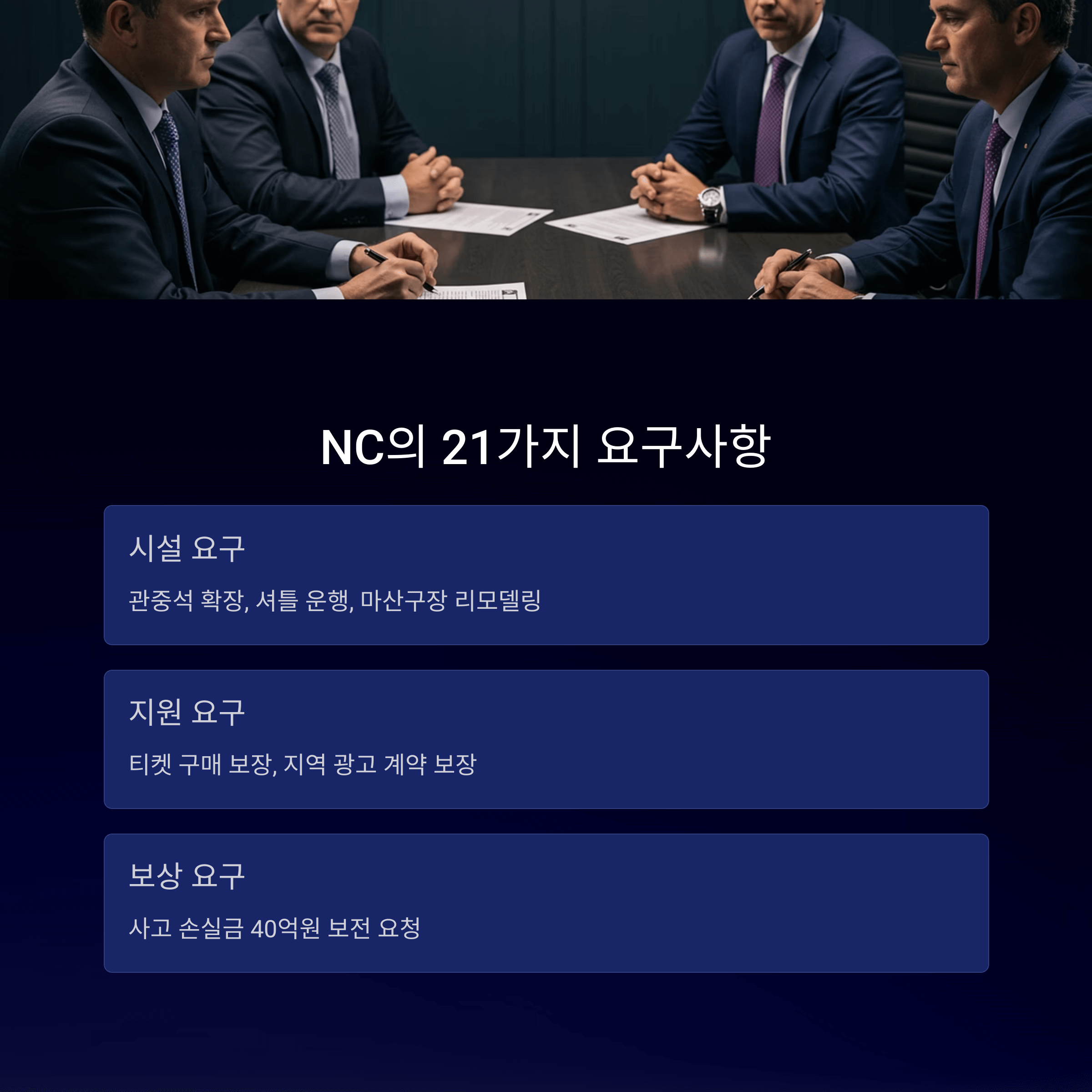 NC다이노스 연고지 이전&amp;#44; 팬들 여론 결과 발표