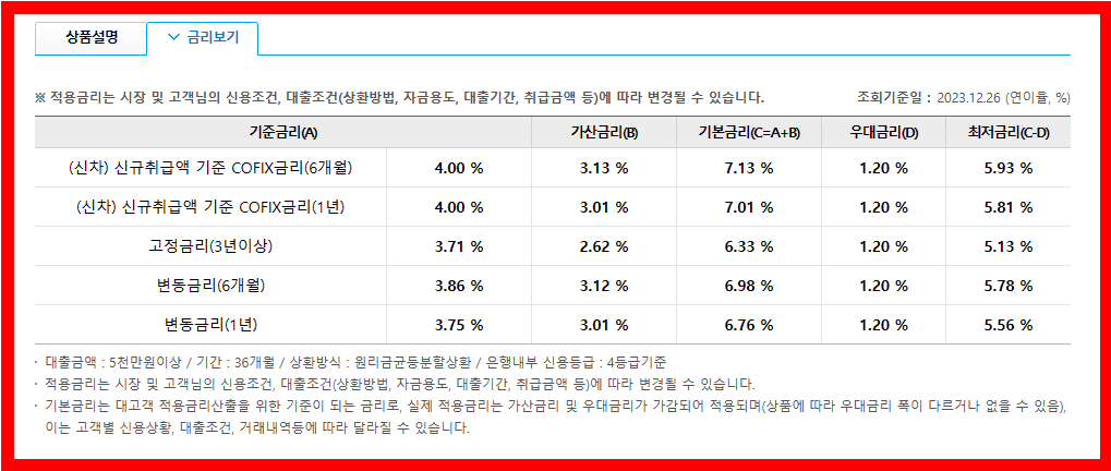 자동차 대출 추천 우리드림카 대출 인터넷 신청