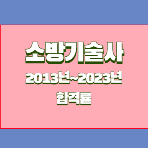 소방기술사 2013년~2023년 회차별 필기/실기 합격률