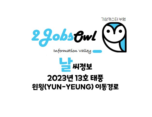 2023년 13호 태풍 윈욍(YUN-YEUNG) 이동경로