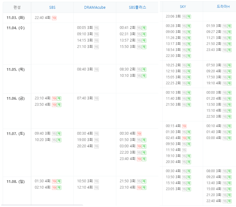  펜트하우스 5회 예고와 tv 재방송 편성표