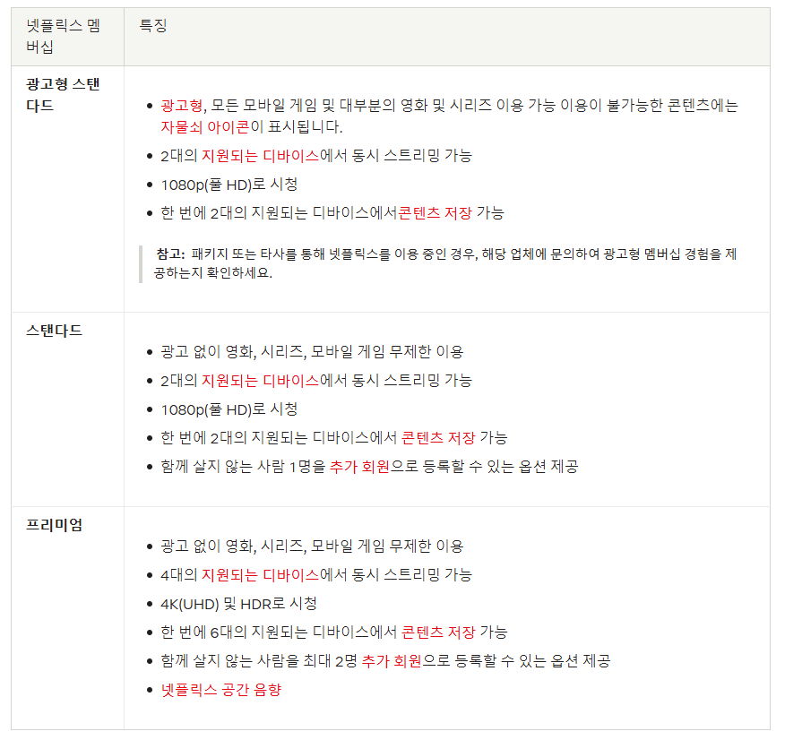 넷플릭스