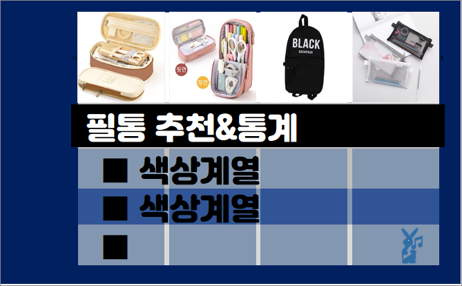  필통 추천 순위- 실사용자 통계, 추천 제품별 (2021년 3월)