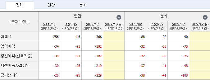 바이브컴퍼니