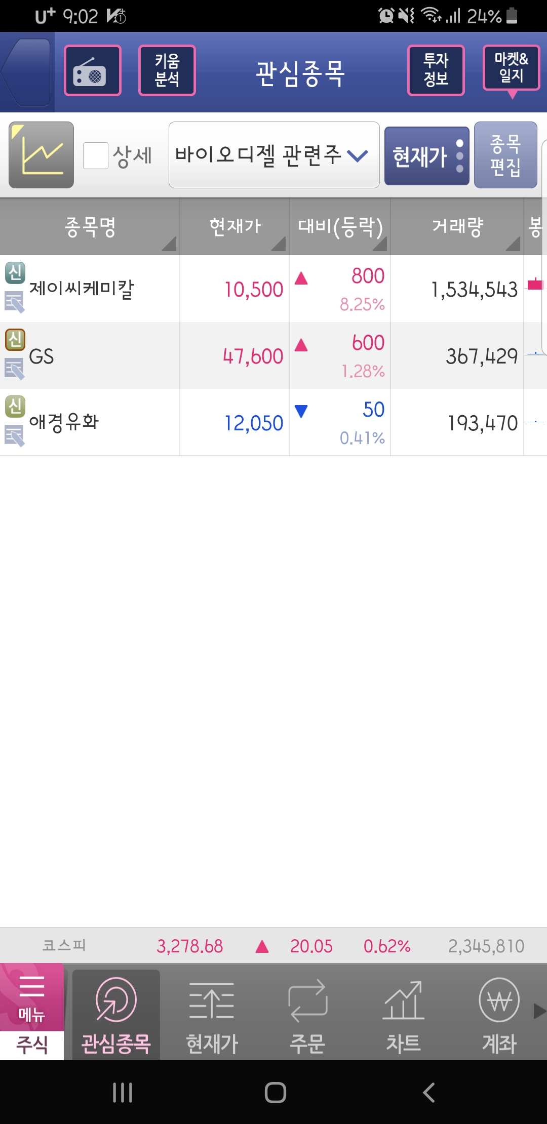 제이씨프라임 이미지