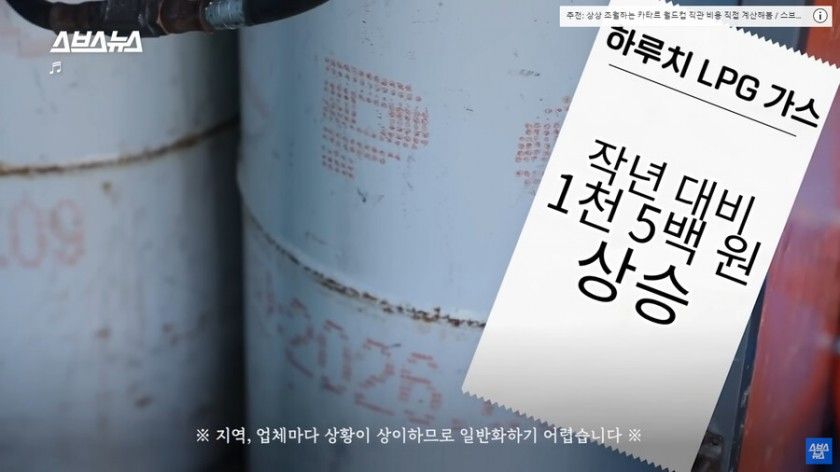 요즘 붕어빵 이미지