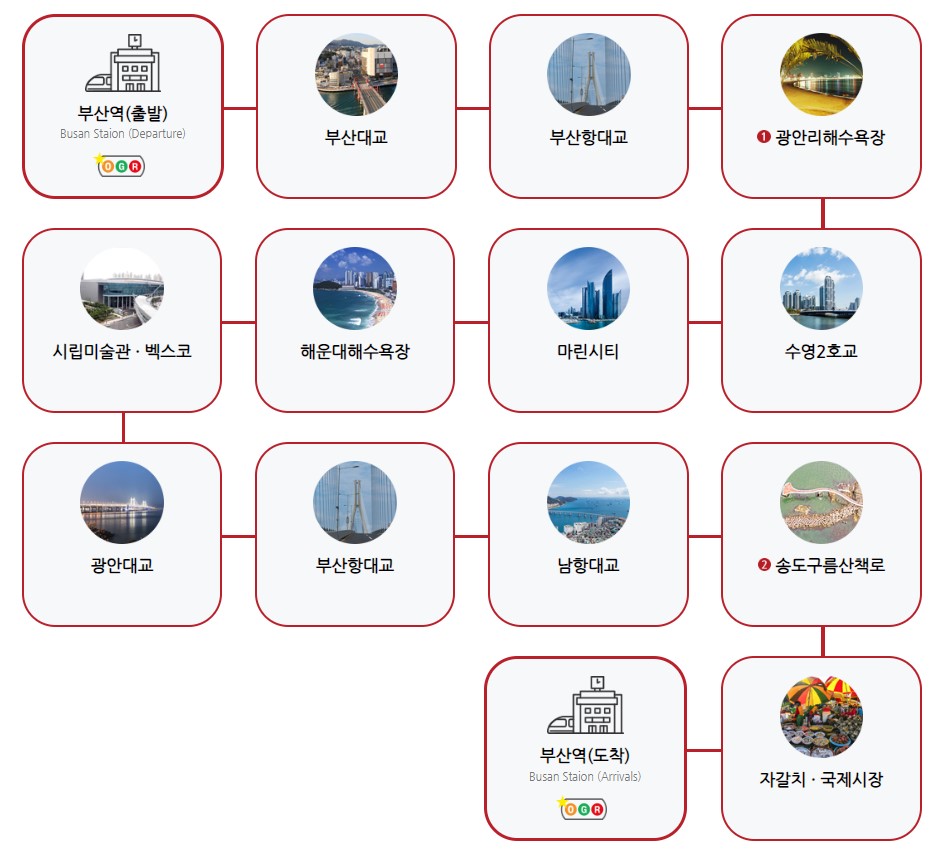 야경투어-노선표