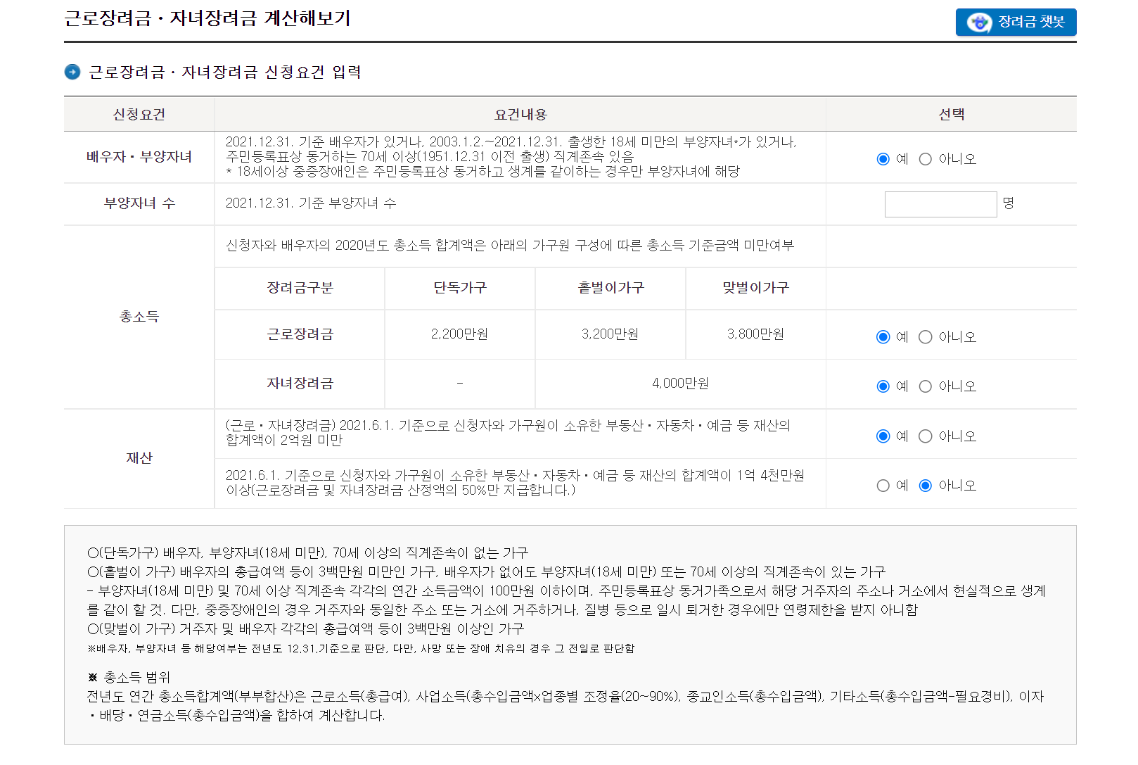 근로장려금 산정표