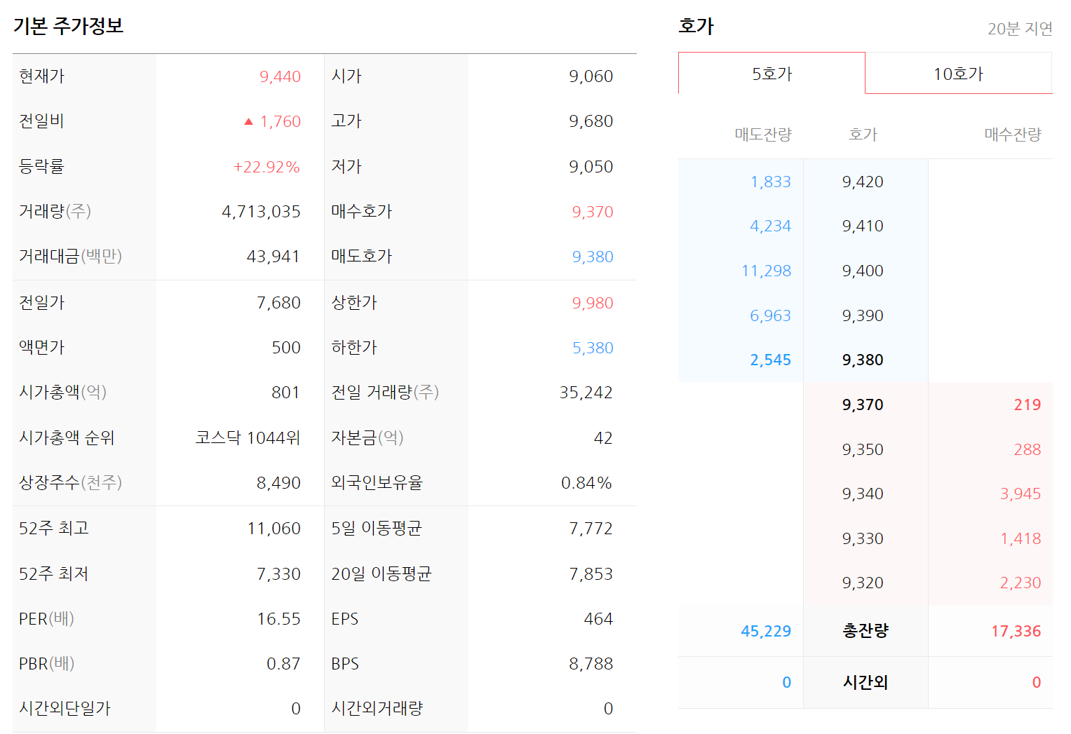 효성오앤비