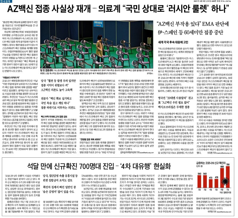  21.04.09 - 오늘의 경제 헤드라인