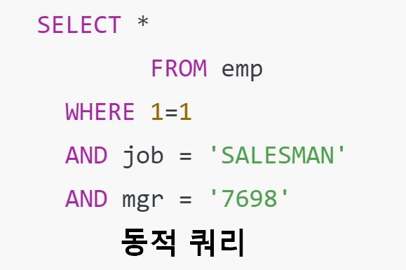  [DB] 쿼리 조건문 WHERE 1=1, WHERE 절에 1=1 사용 하는 이유 (동적 쿼리)
