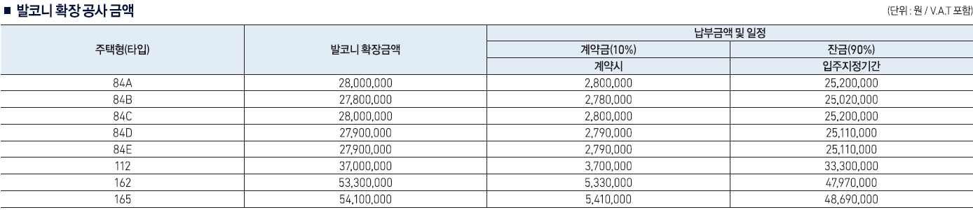 더샵의정부역링크시티1순위-14