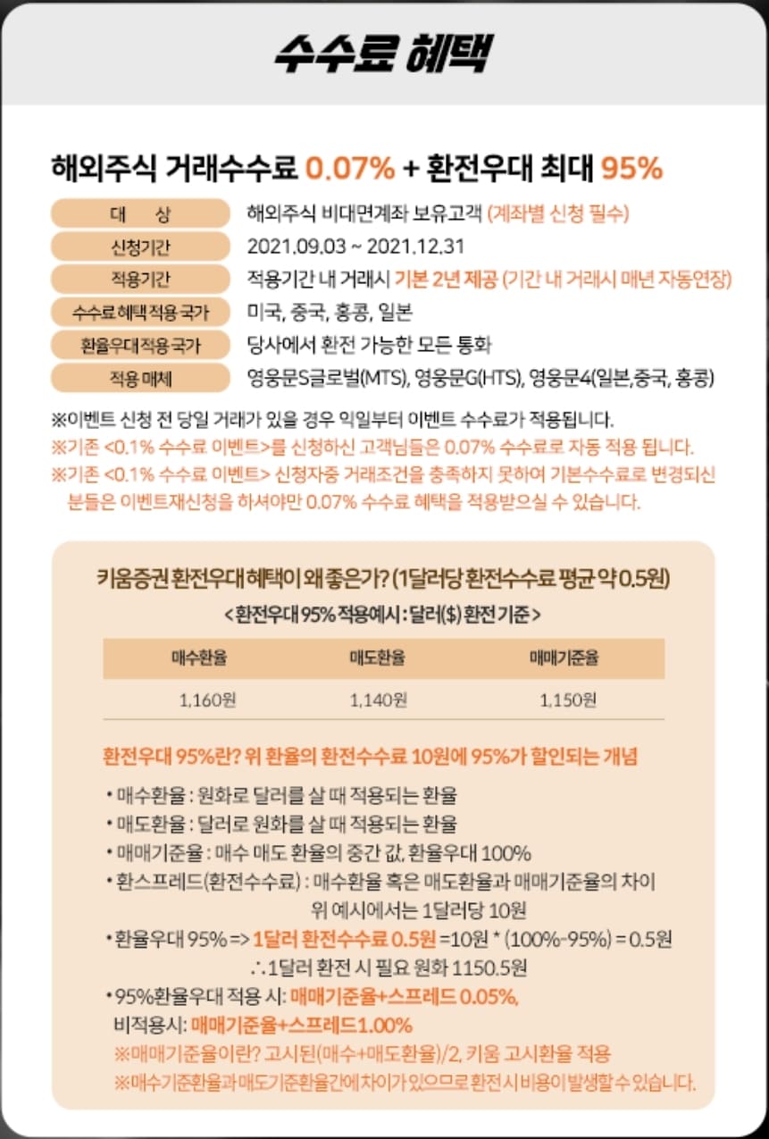 [해외주식 기초] 키움증권 거래수수료+환율우대 신청하기 : 이벤트(영웅문S 글로벌)