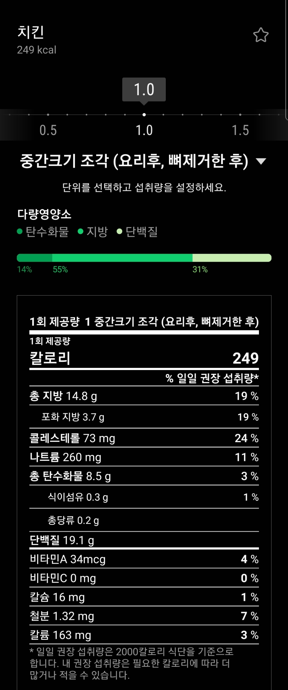 총각네옛날통닭 이미지