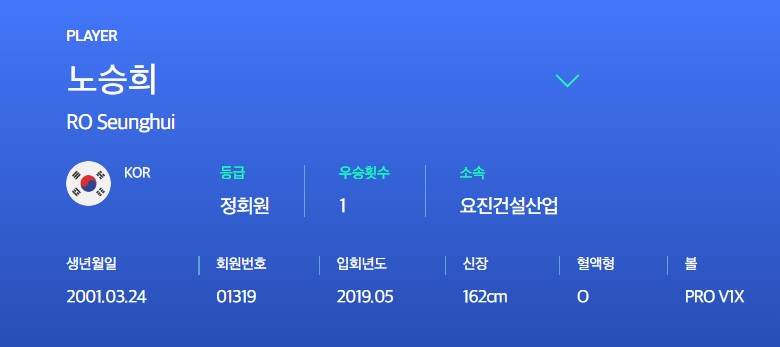 PROFILE